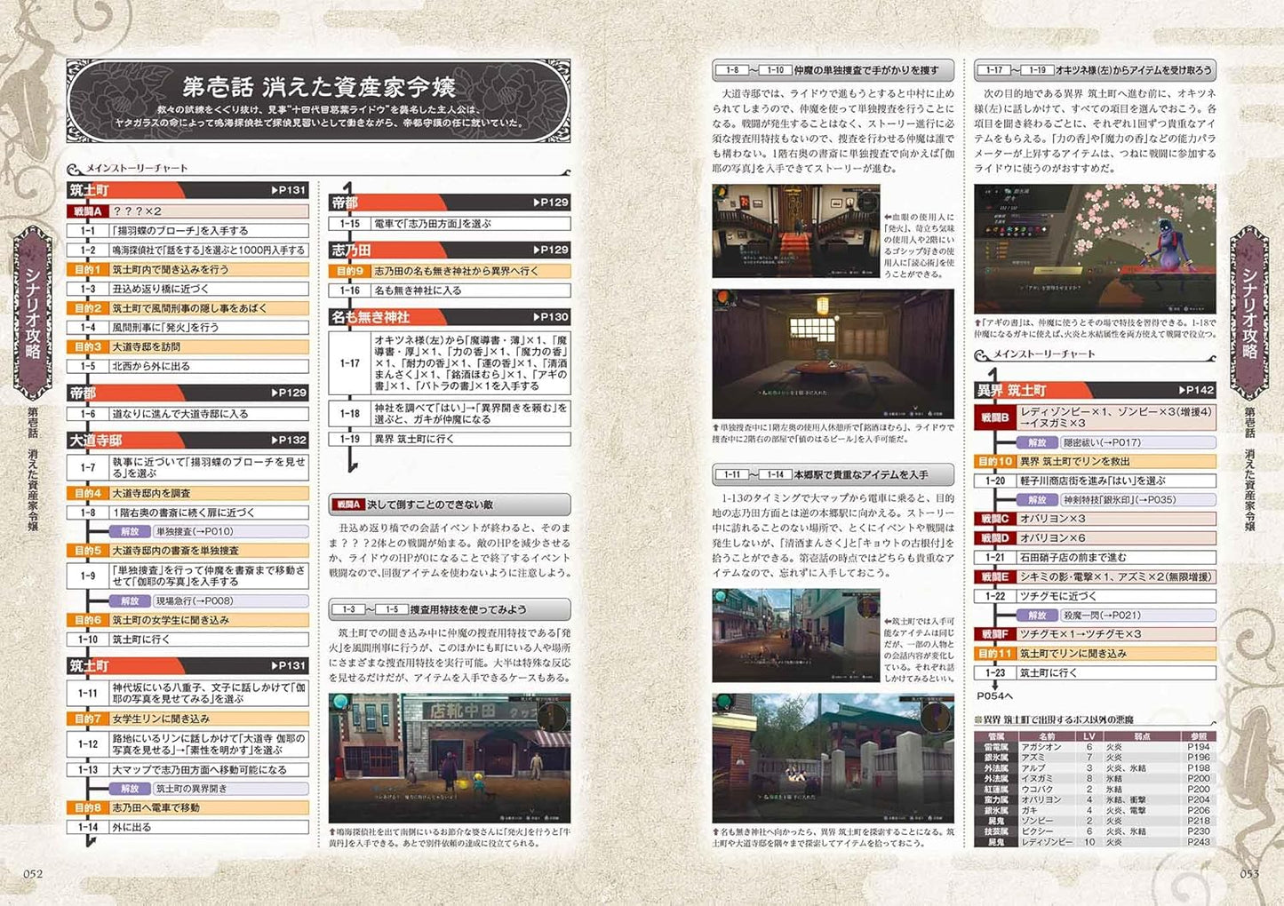 RAIDOU Remastered: The Mystery of the Soulless Army Official Guide Book