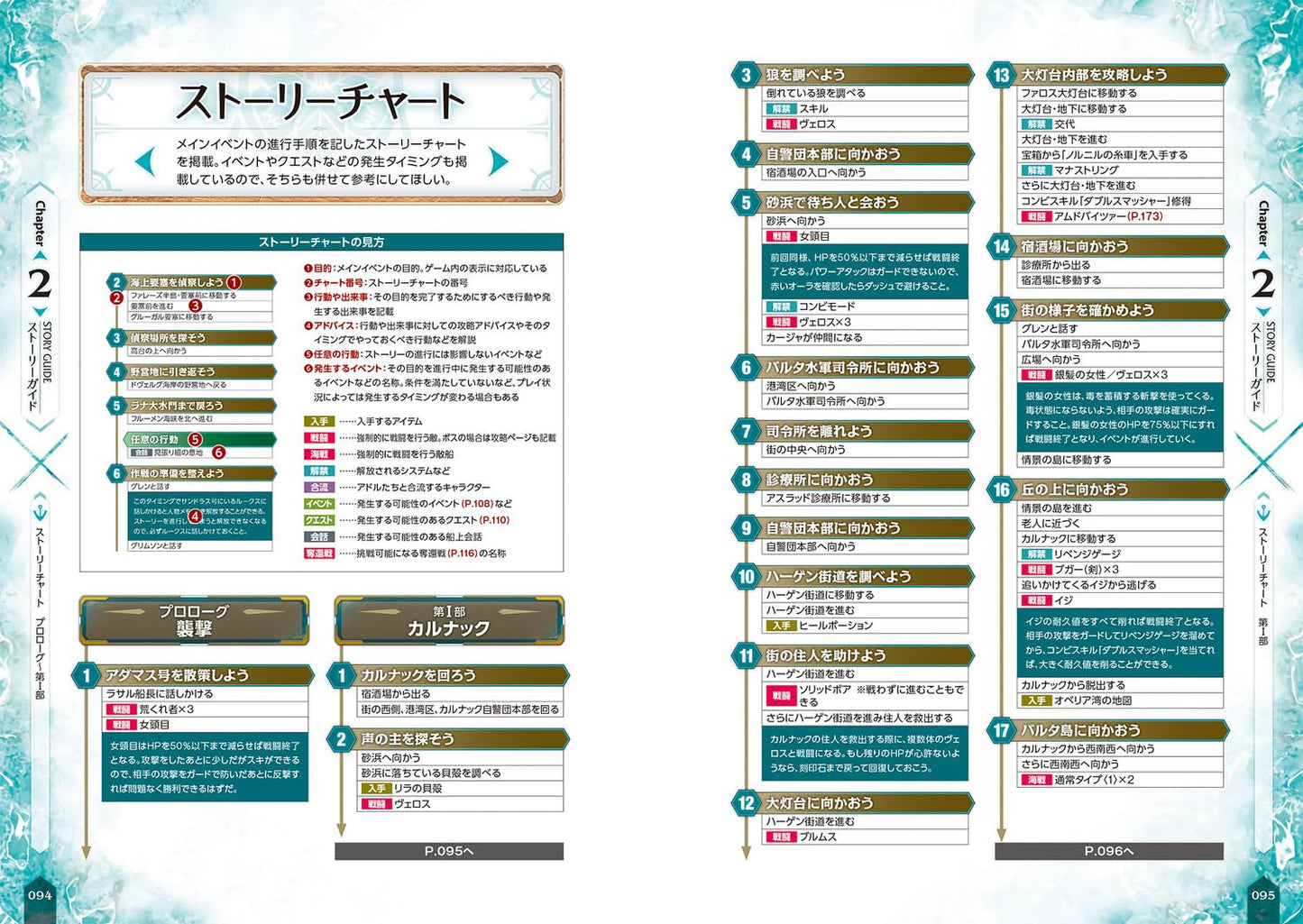 Ys X NORDICS Official Complete Guide
