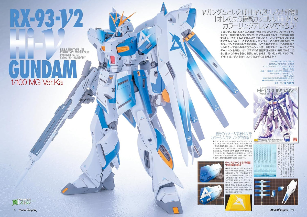 Model Graphix November 2026