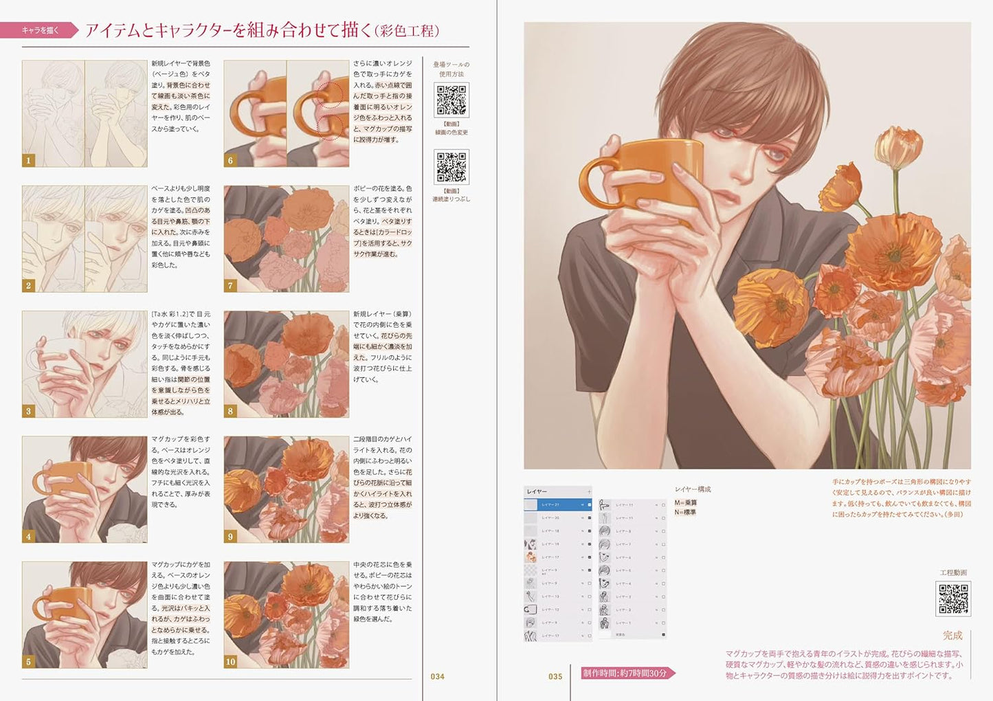 The secret of digital drawing with Procreate