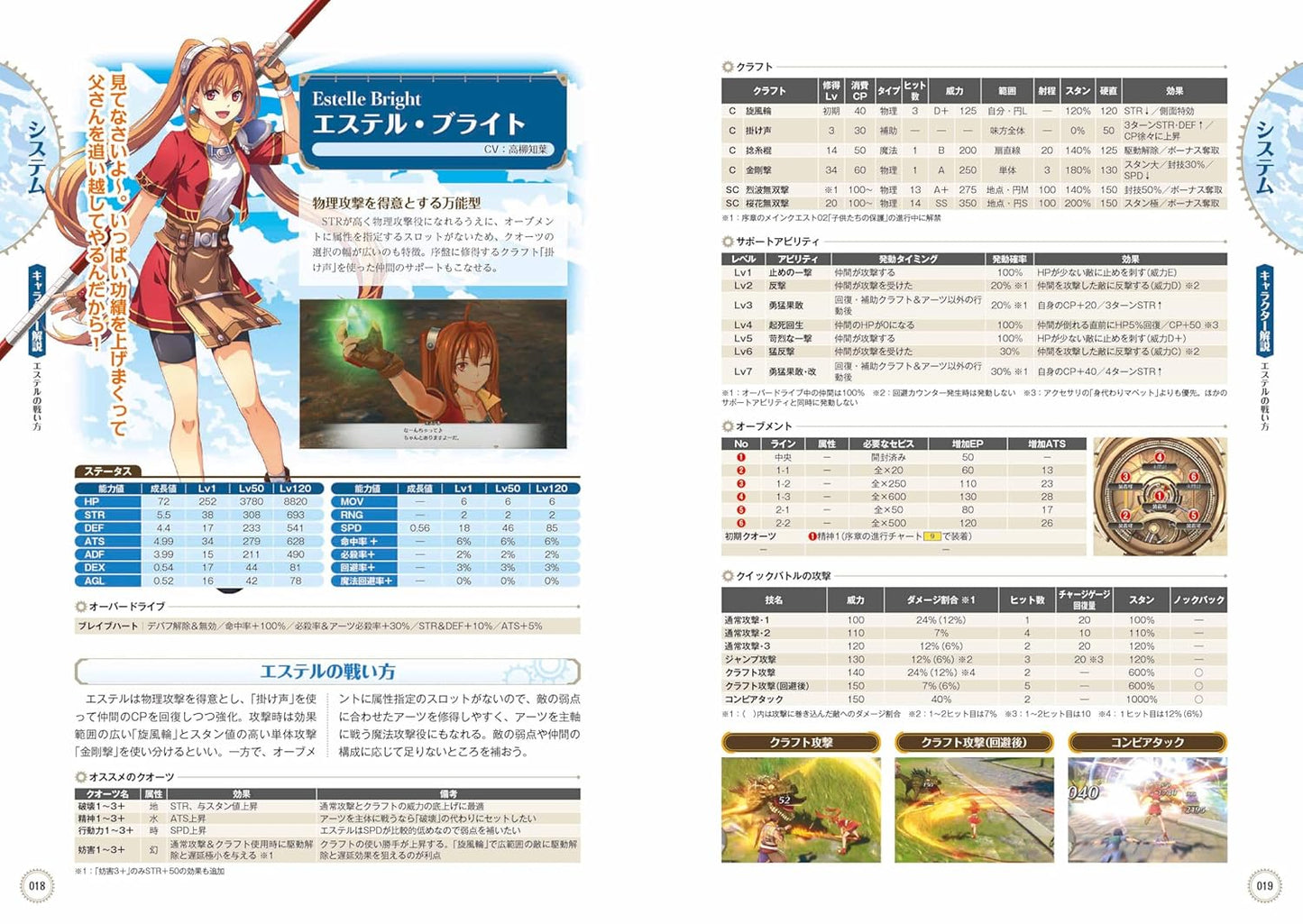 Sora no Kiseki the 1st The Complete Guide