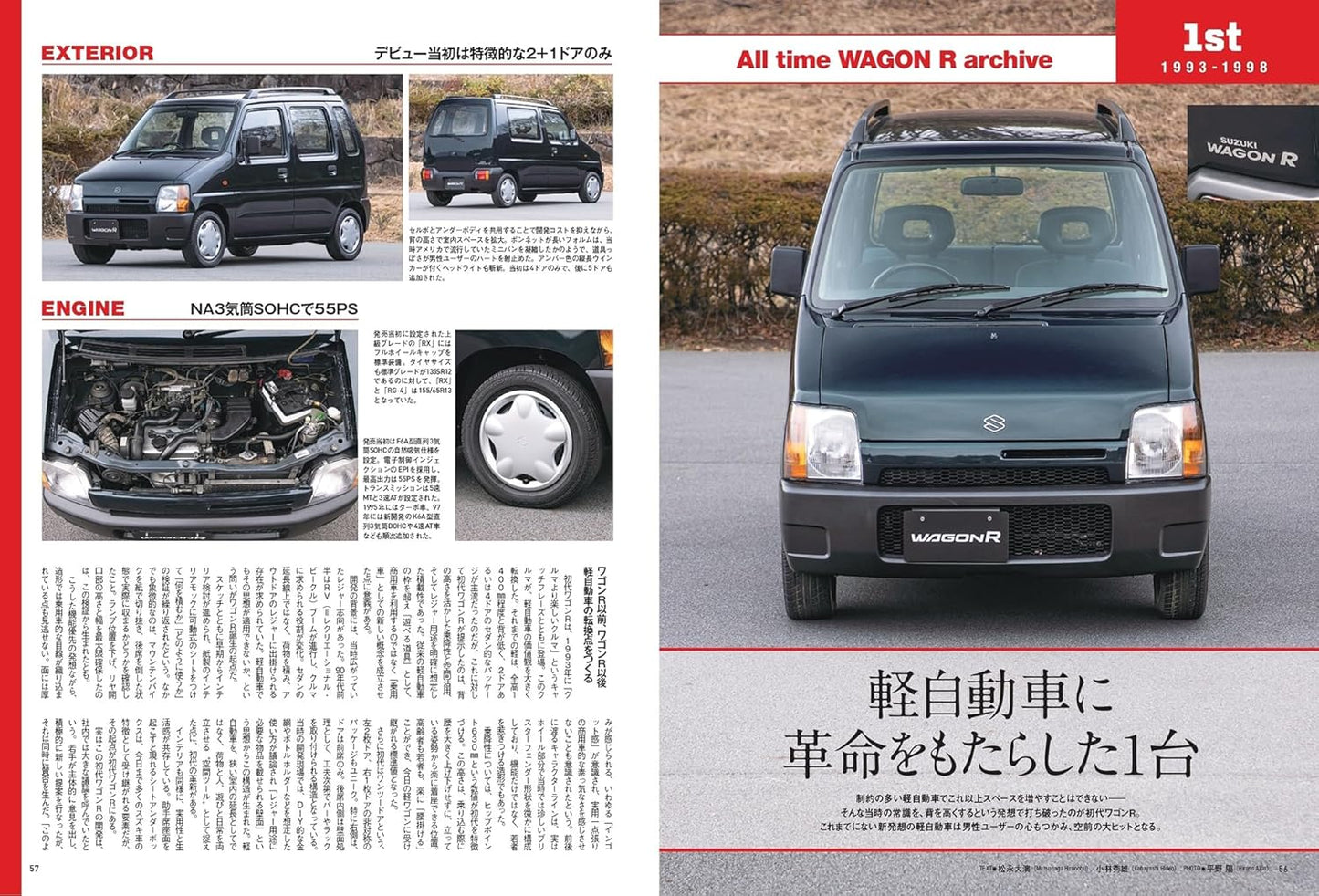 All About SUZUKI WAGON R