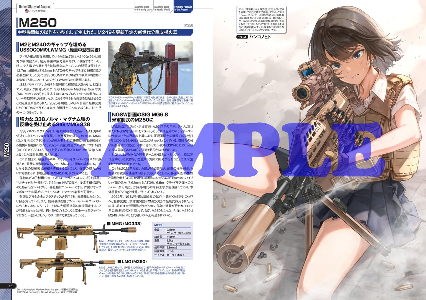 GUN & GIRL Illustrated Machine Guns of the World