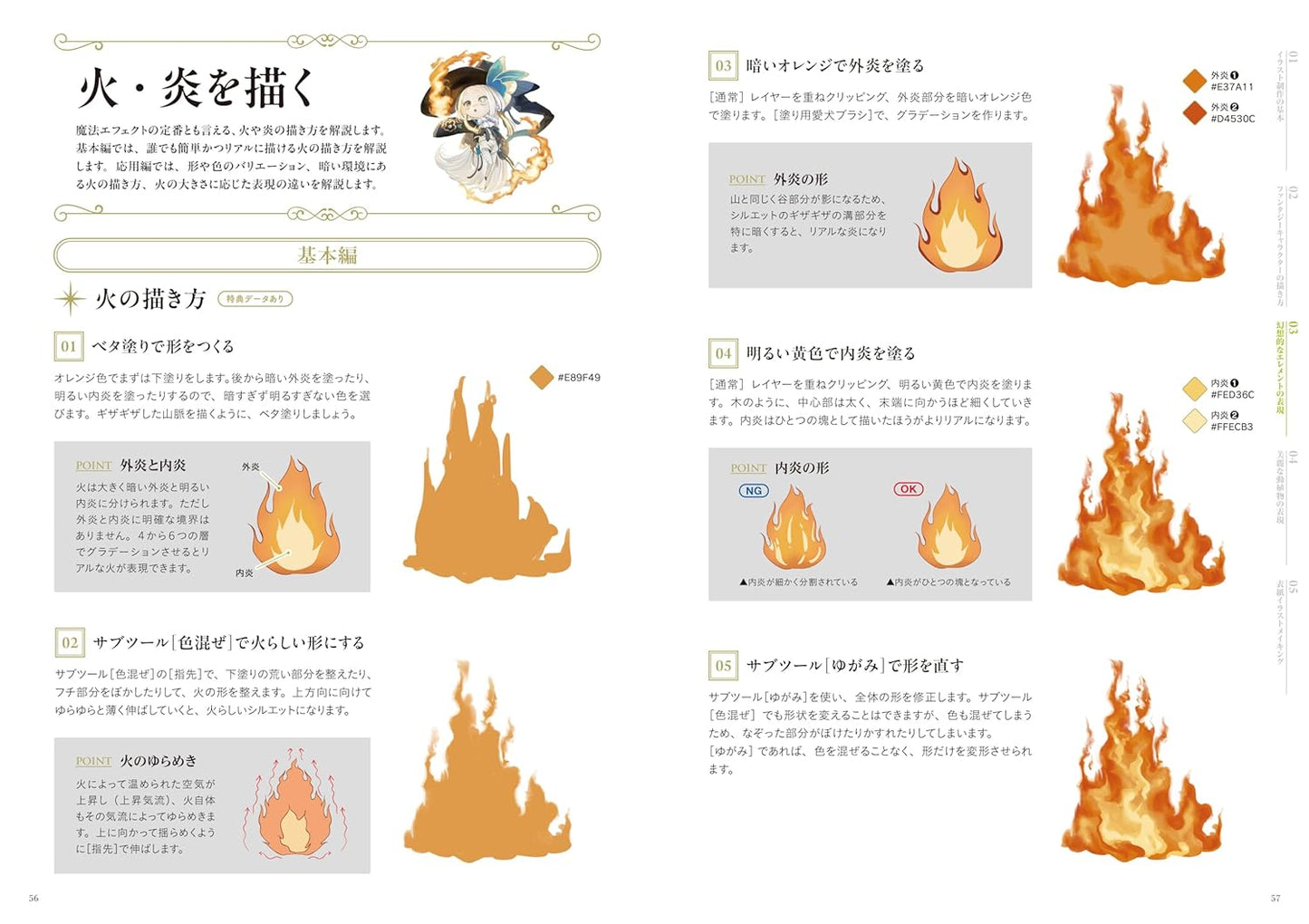 Expression Techniques for Fantasy Illustrations