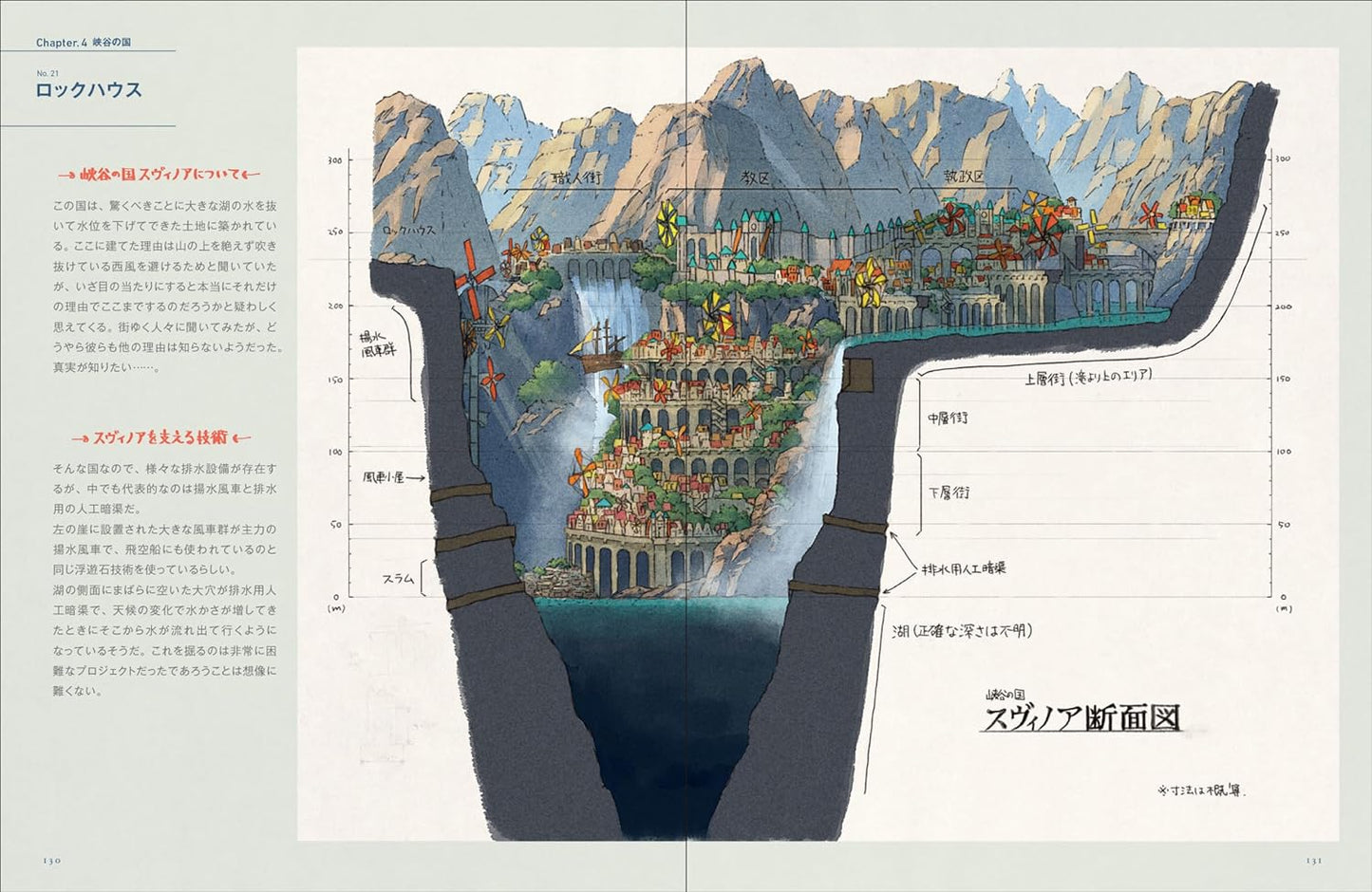 Nonohara Artworks Strange Building Exploration Record