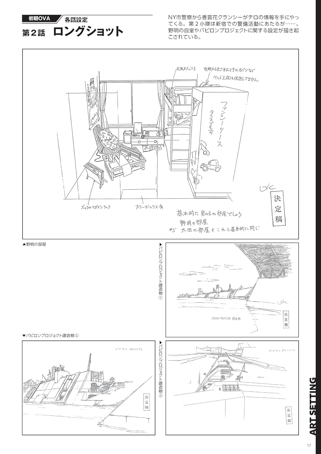 The Mobile Police Patlabor Official Setting Archives