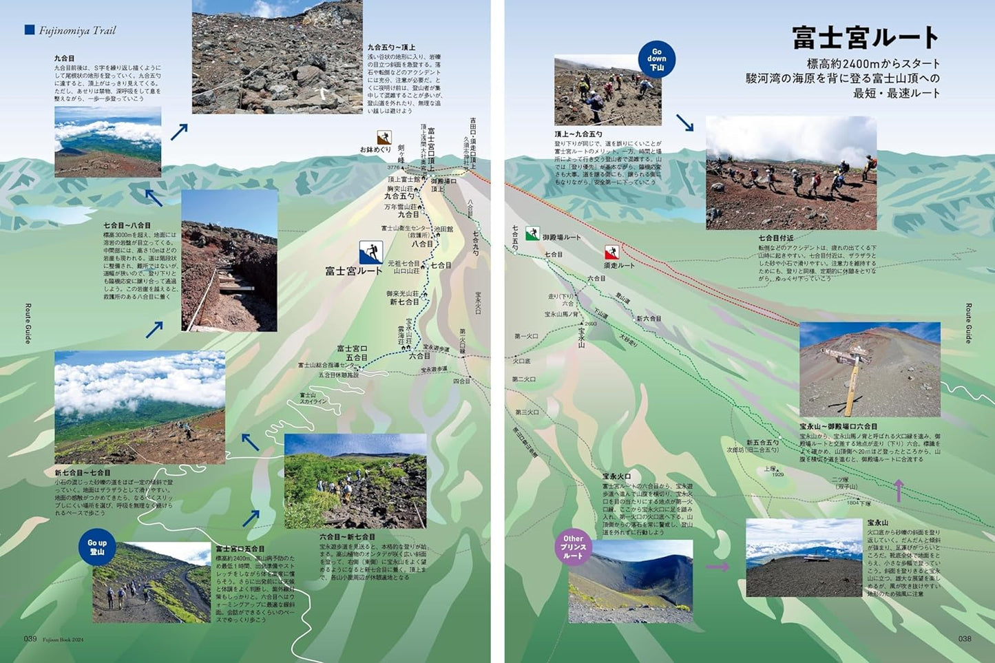 Fujisan Book 2024