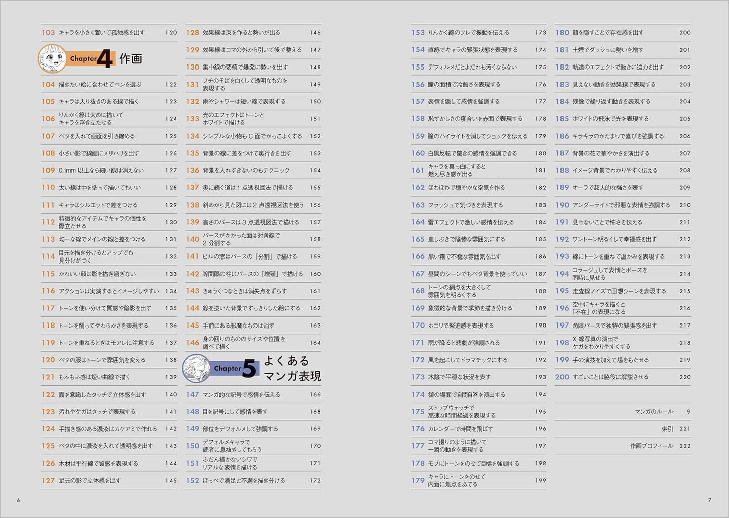 Know-how collection for drawing manga well