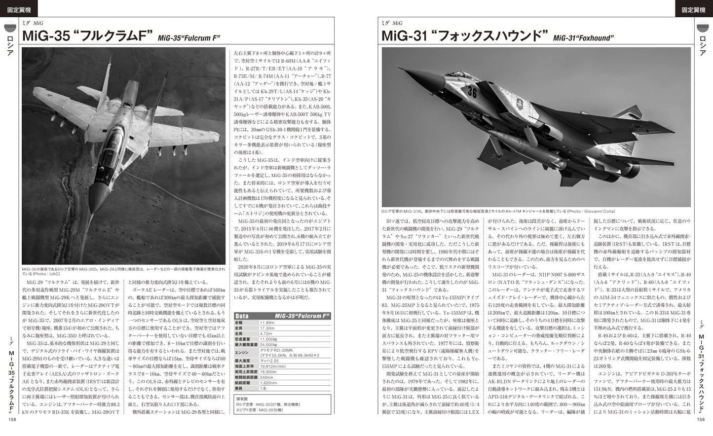 Combat Aircraft Almanac 2023-2024