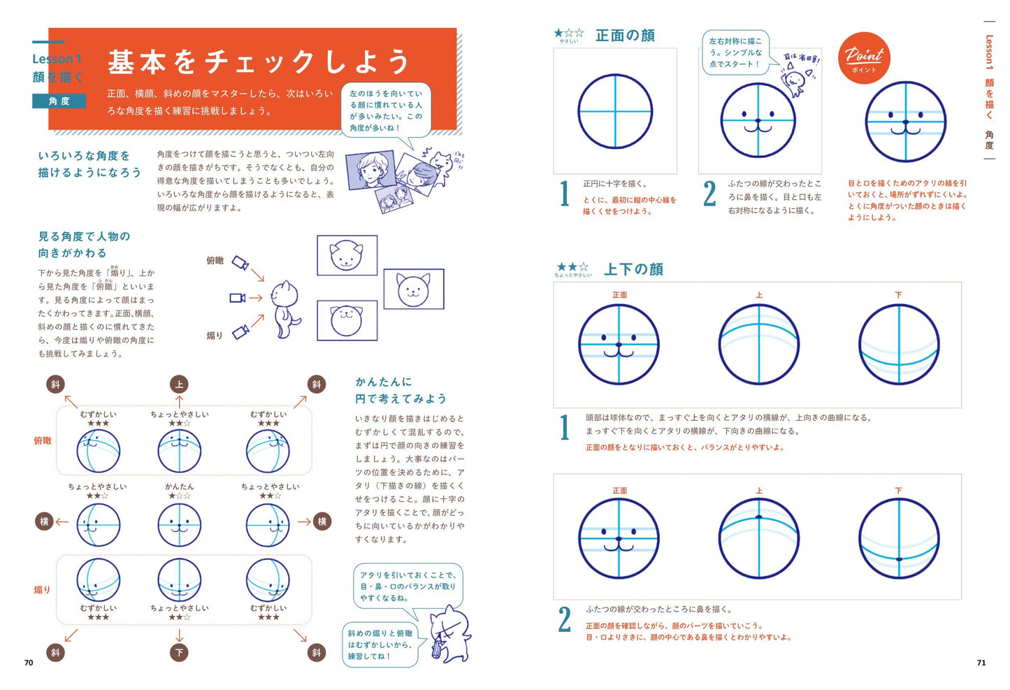 How To Draw People Bible