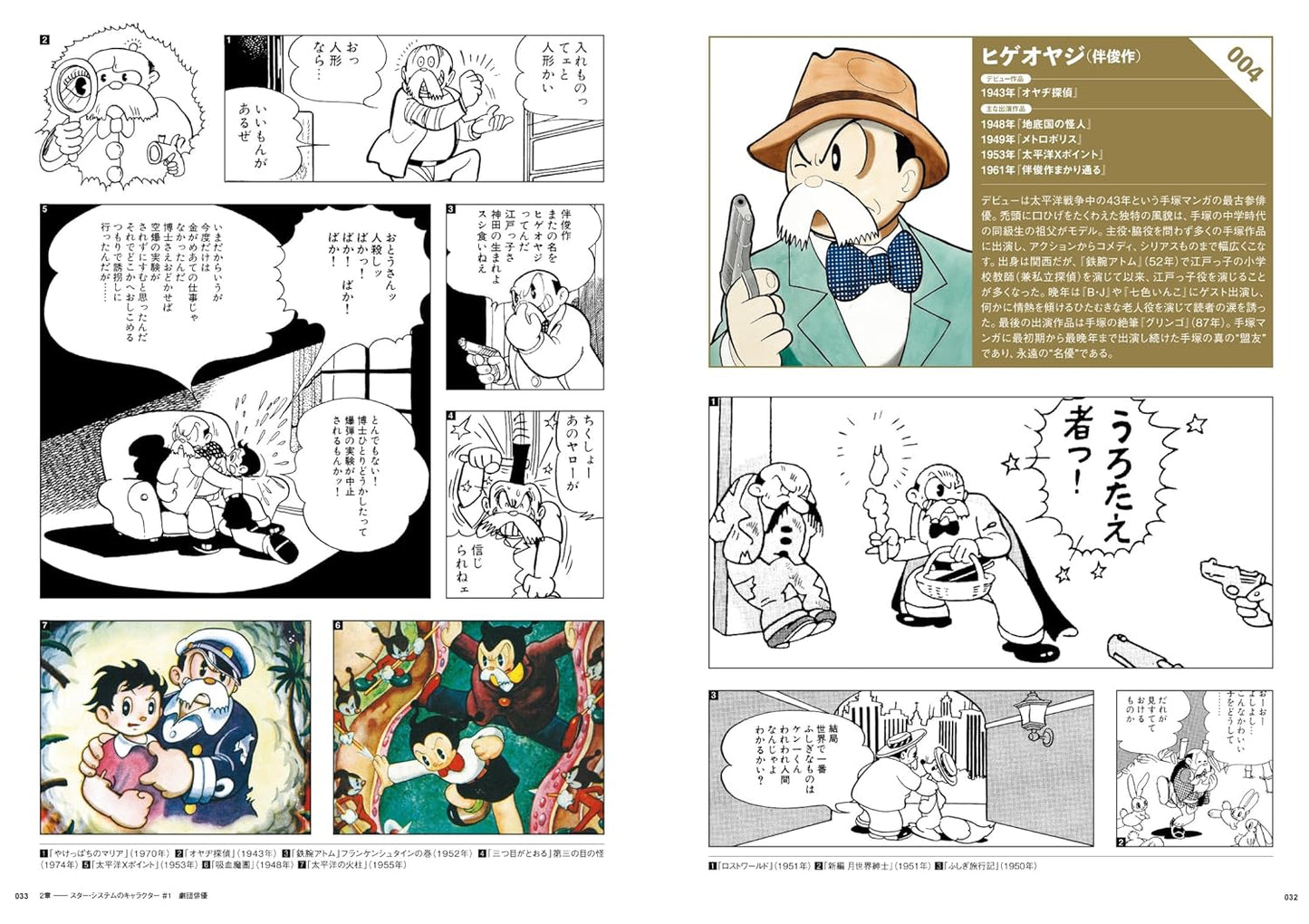 Tezuka Osamu's Actor's Directory