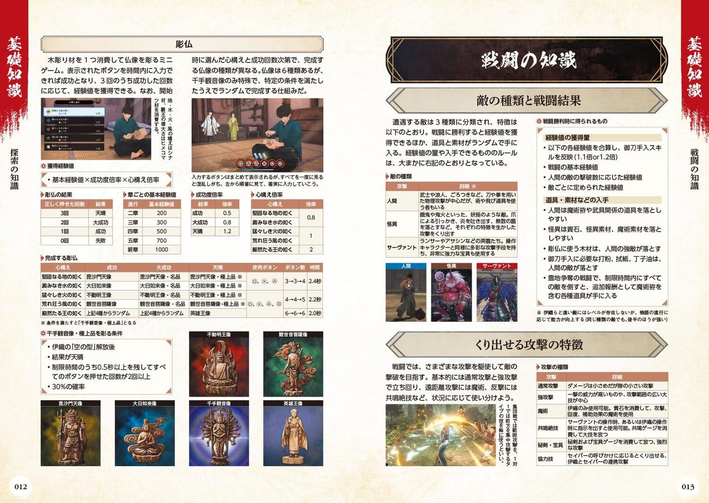 Fate/Samurai Remnant Perfect Guide