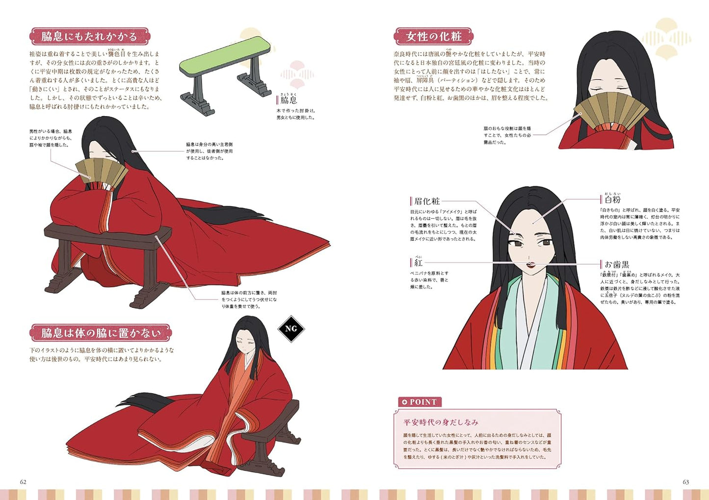 How To Draw A Junihitoe & Elegant Kimonos
