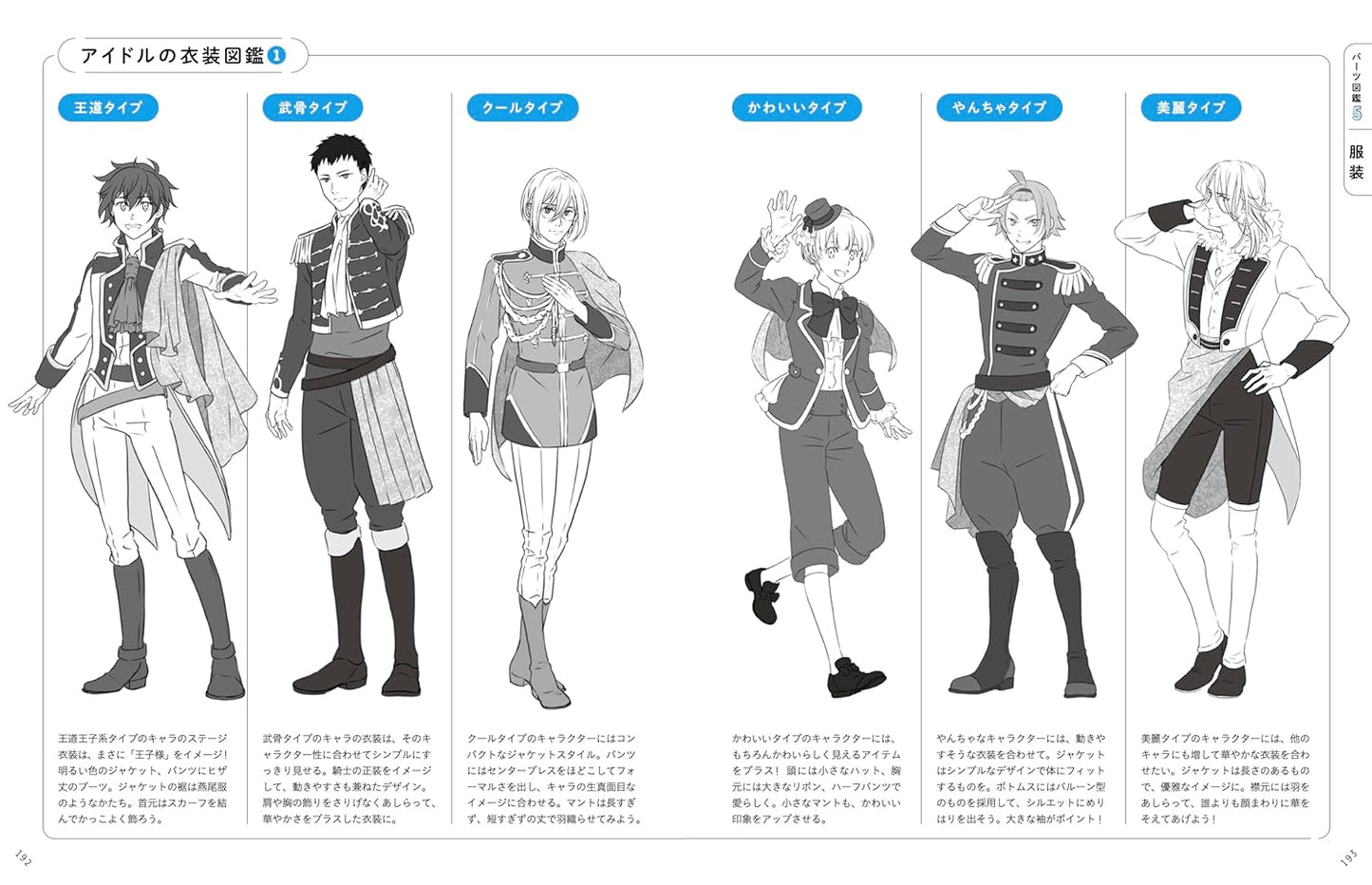 Useful for Drawing! Boy Character Parts Encyclopedia
