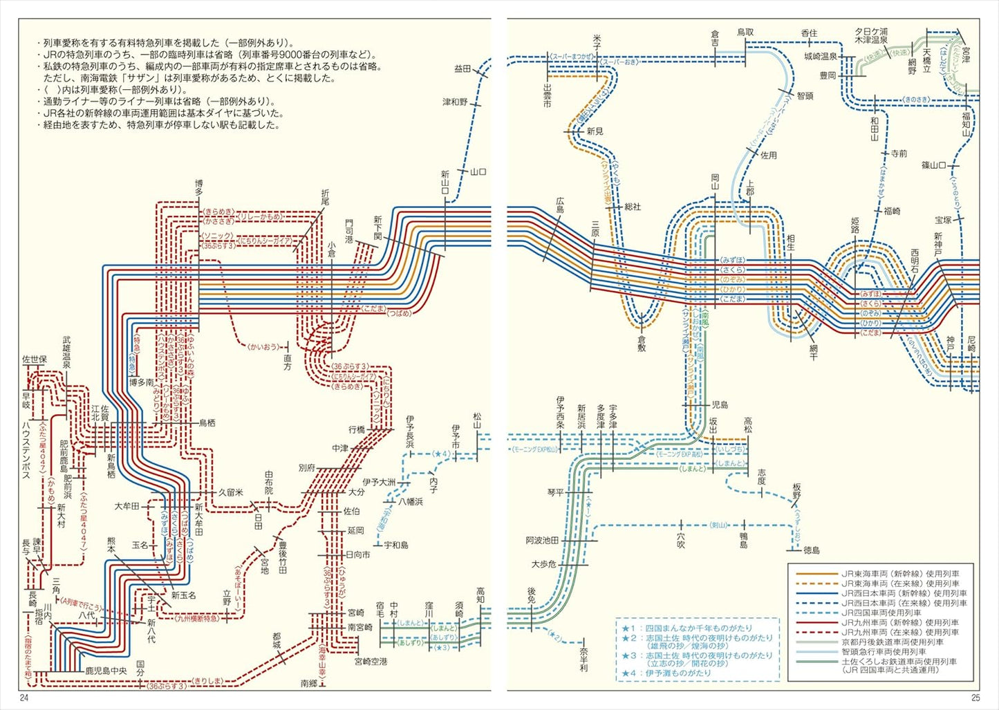 Railway Planner 2026