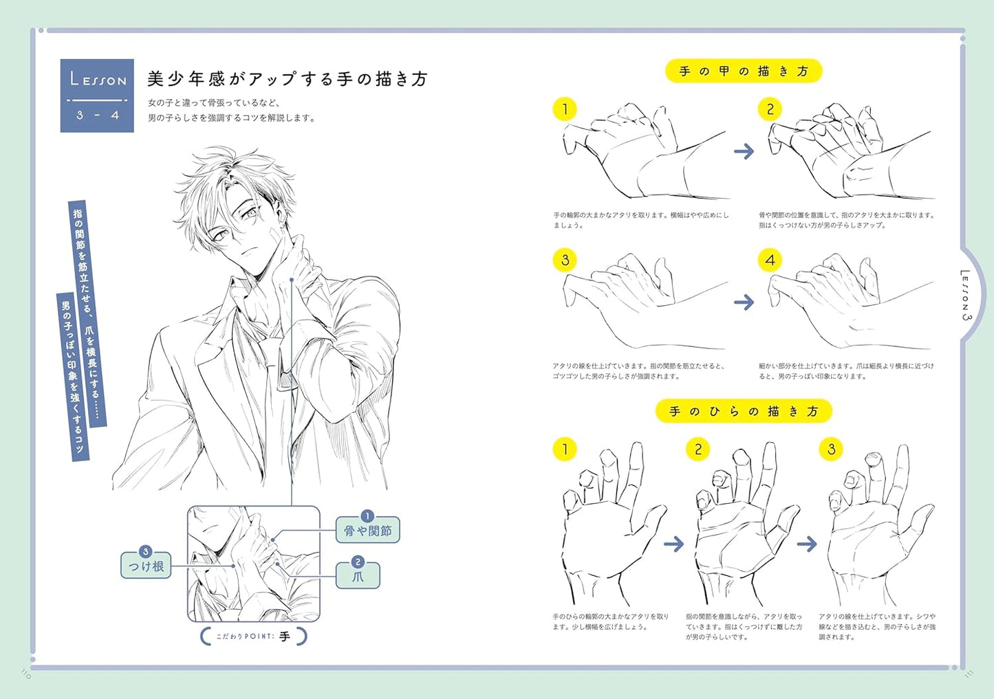 How to draw boy characters taught by 4 professional artists
