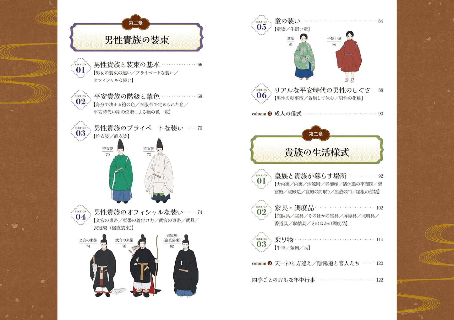 How To Draw A Junihitoe & Elegant Kimonos
