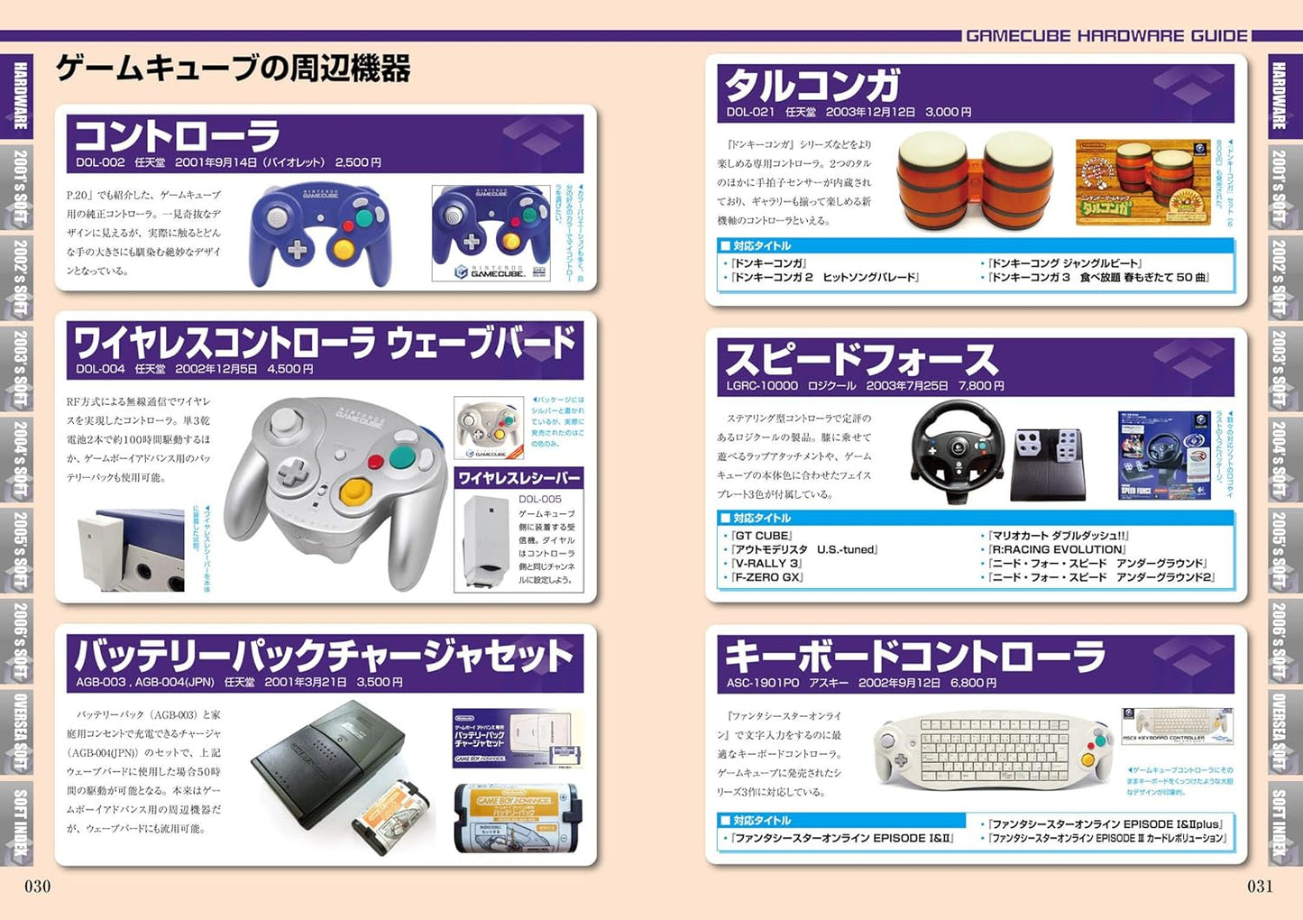 Nintendo GameCube Perfect Catalogue