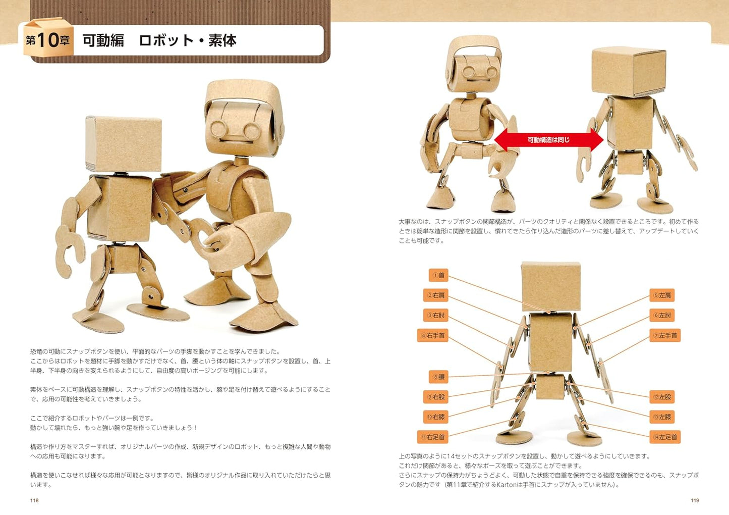 Masaki Okada Artworks & Cardboard Modeling Guide Book 2