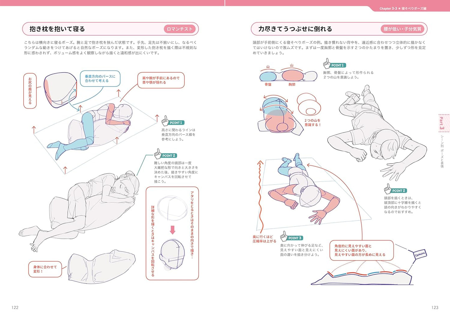 Pose no Kyokasho - Drawing Characters by Personality Type
