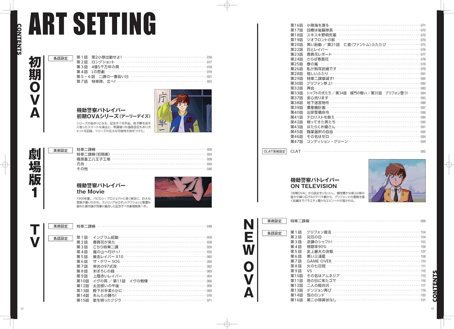 The Mobile Police Patlabor Official Setting Archives