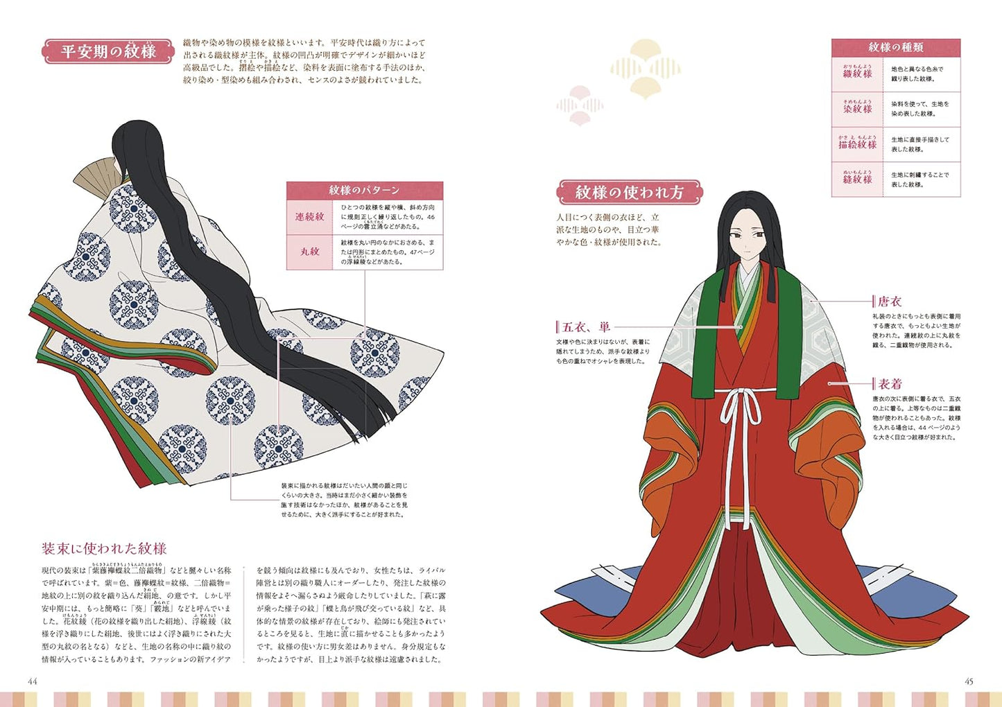How To Draw A Junihitoe & Elegant Kimonos