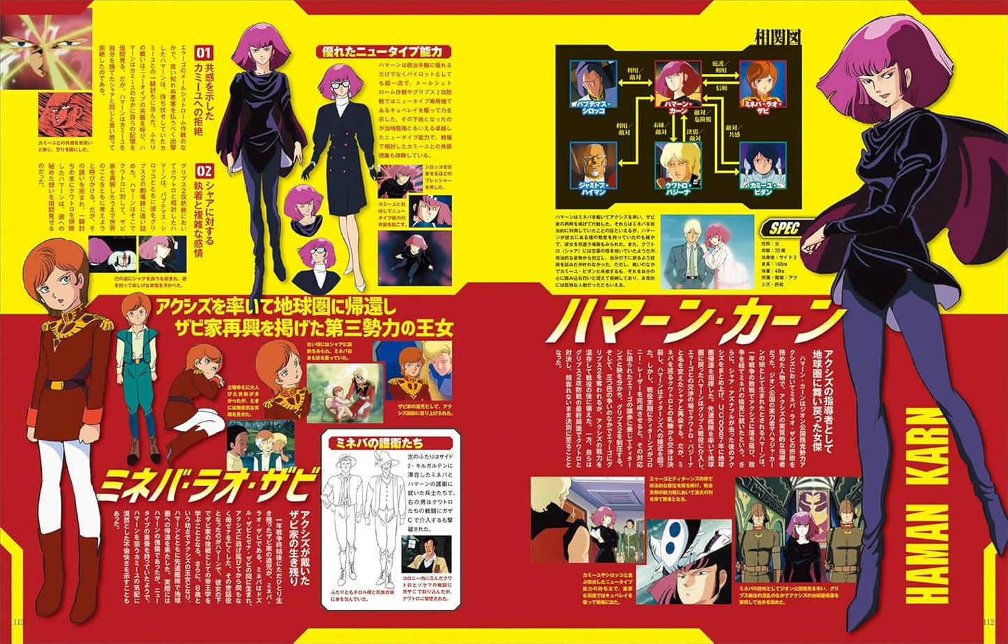 Mobile Suit Z Gundam Daikaibou