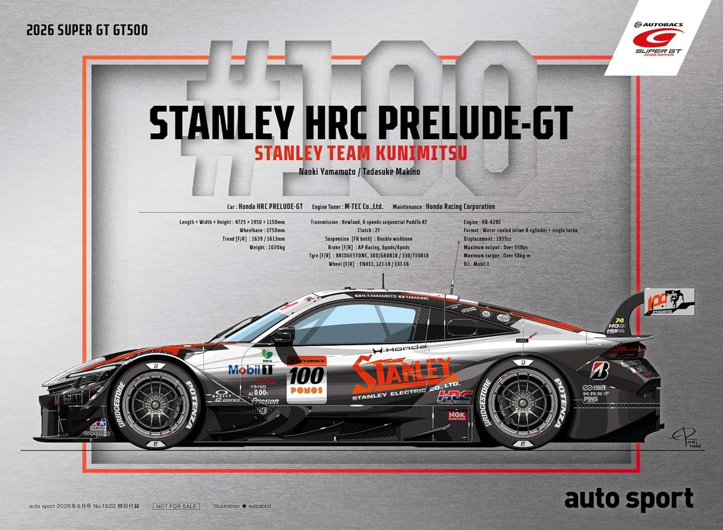 auto sport June 2026