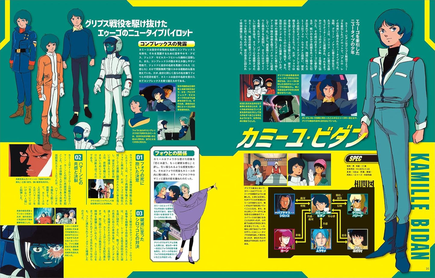 Mobile Suit Z Gundam Daikaibou