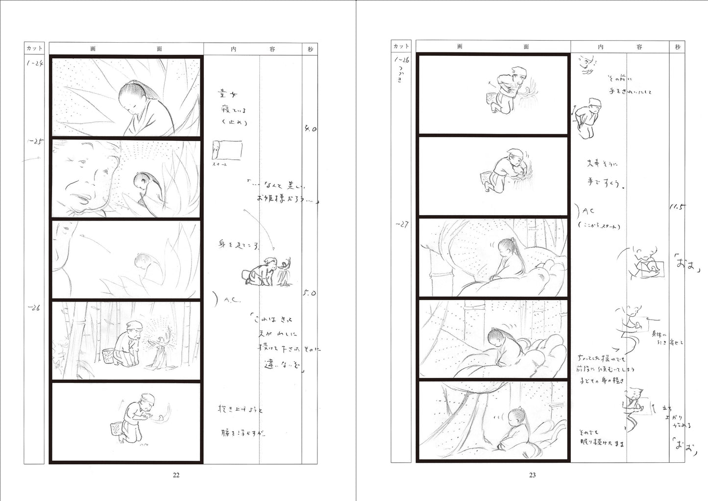 The Tale of the Princess Kaguya Storyboard All Collection