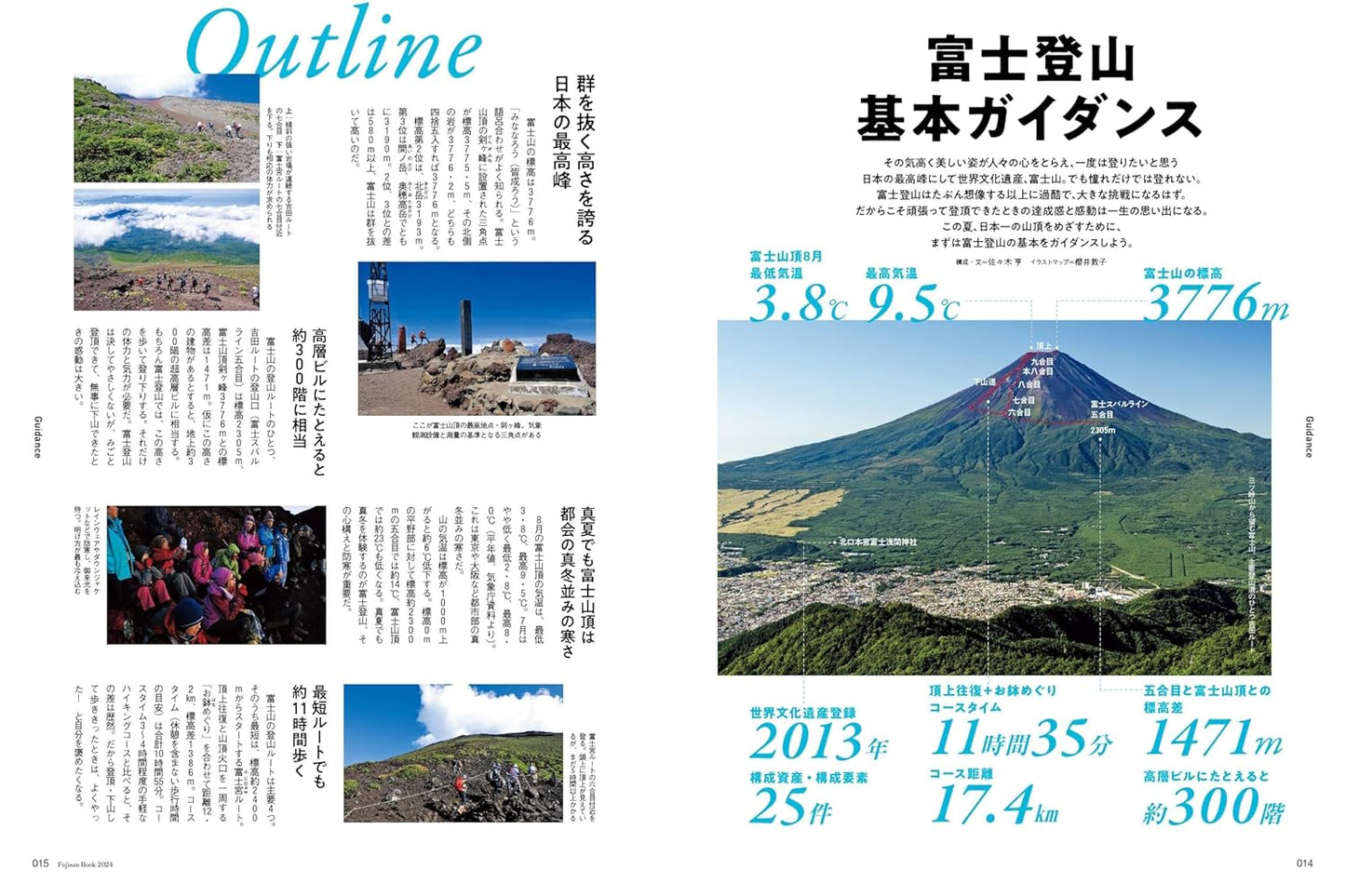Fujisan Book 2024