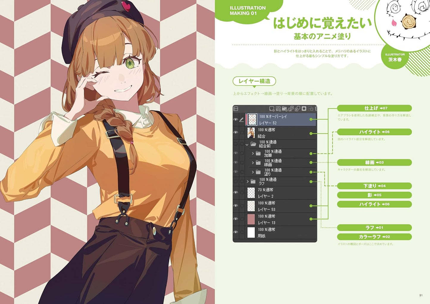 The Beginner's Guide to Anime Coloring