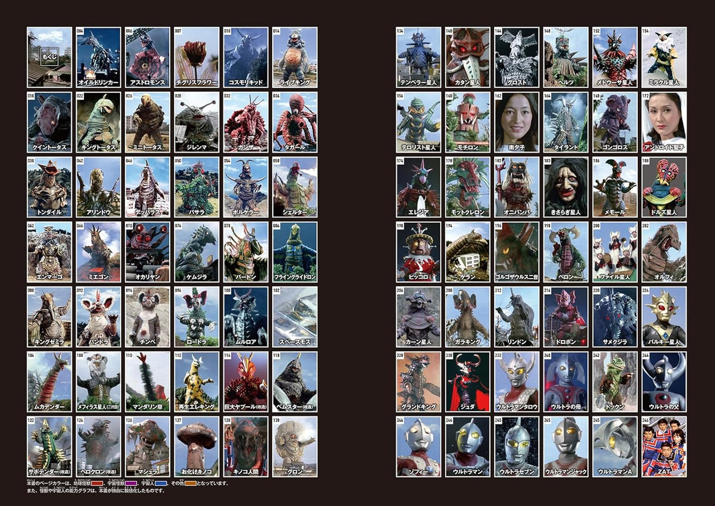 Ultraman Taro Kaiju Encyclopedia