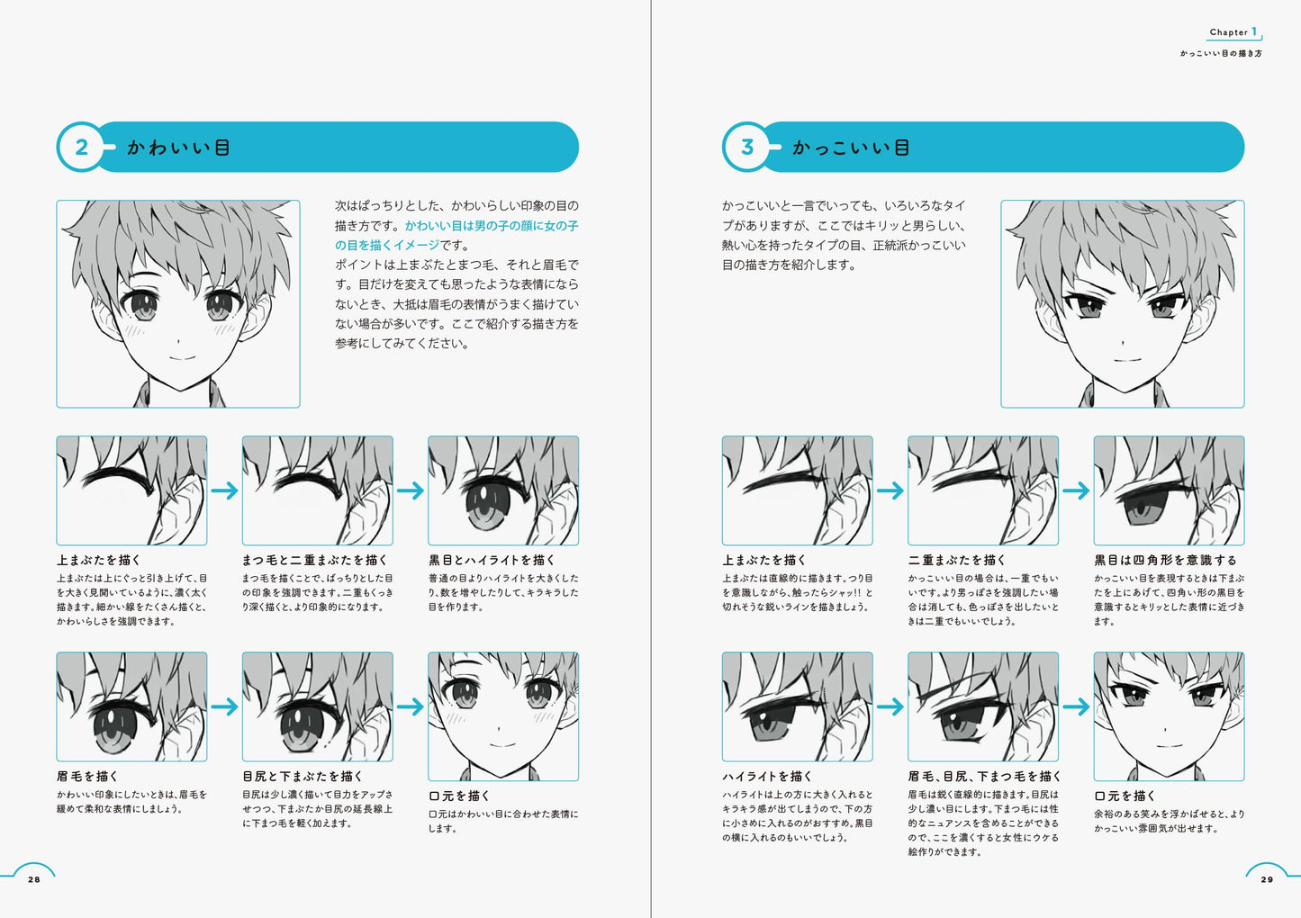 Character Illustration Thorough Explanation by Naoki Saito