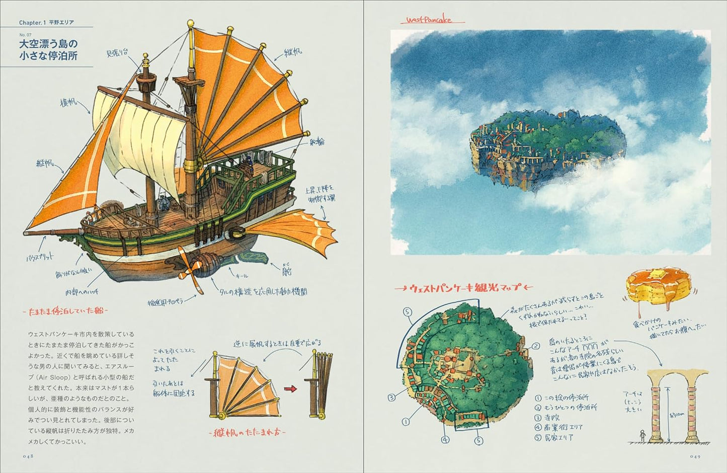 Nonohara Artworks Strange Building Exploration Record