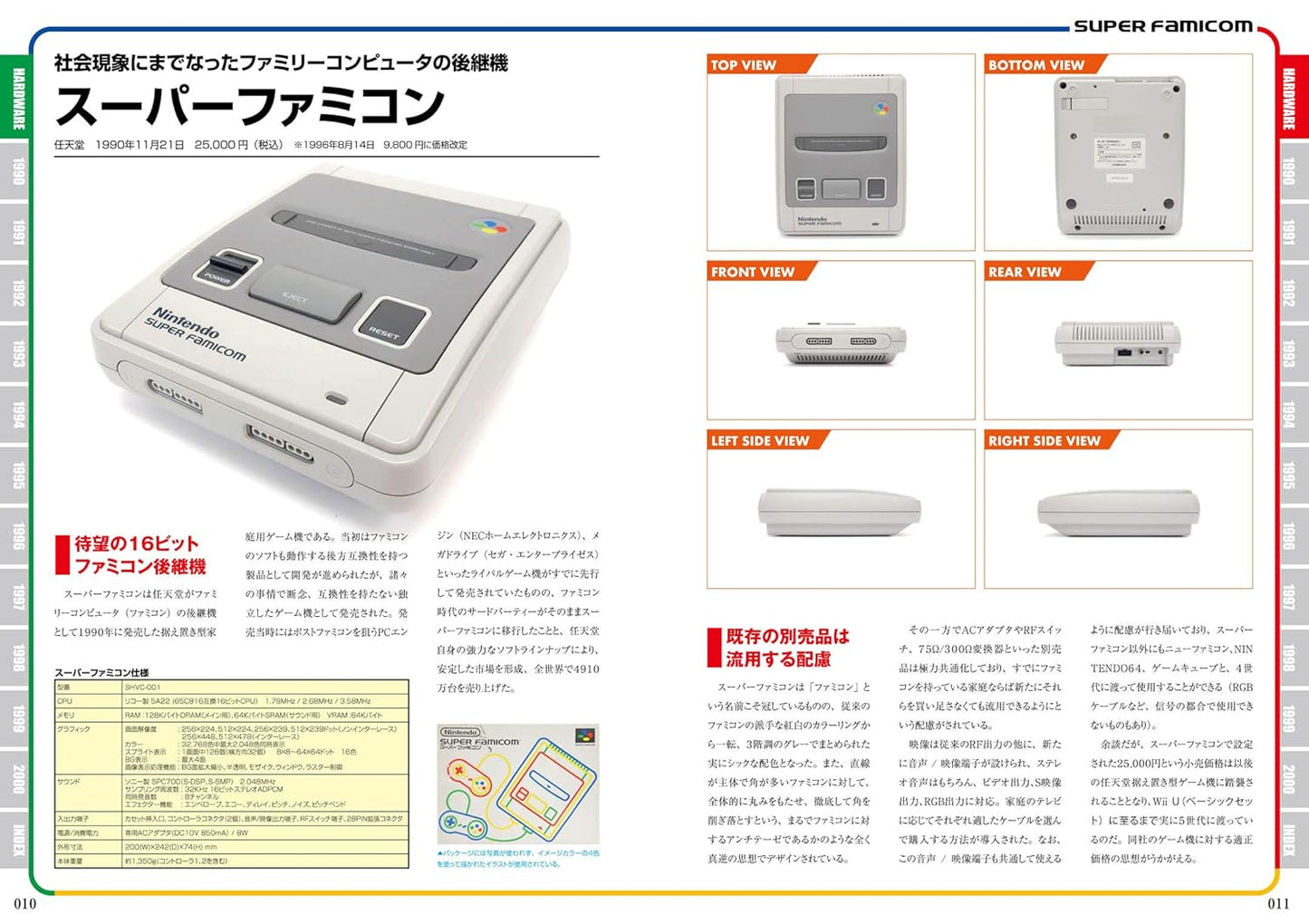 Super Famicom Perfect Catalogue Extended Edition