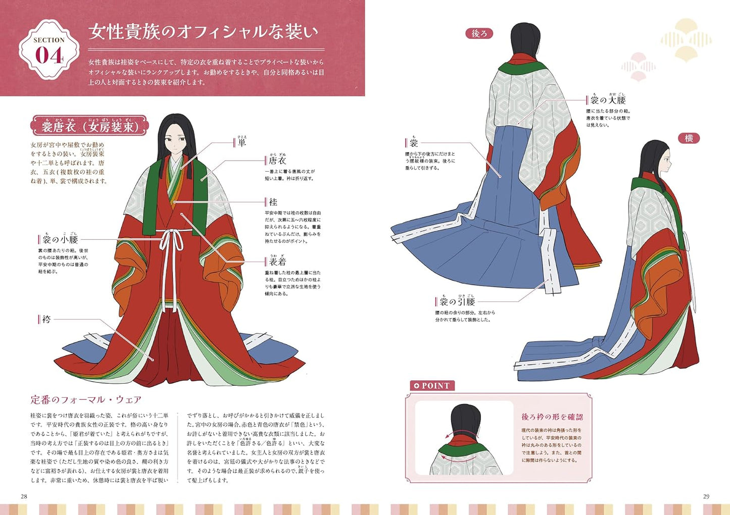 How To Draw A Junihitoe & Elegant Kimonos