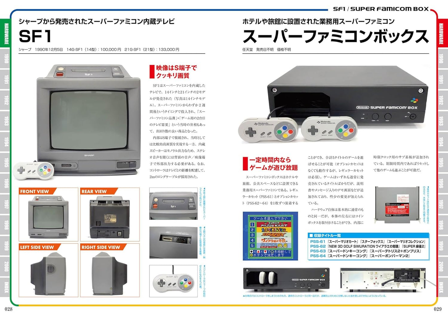 Super Famicom Perfect Catalogue Extended Edition