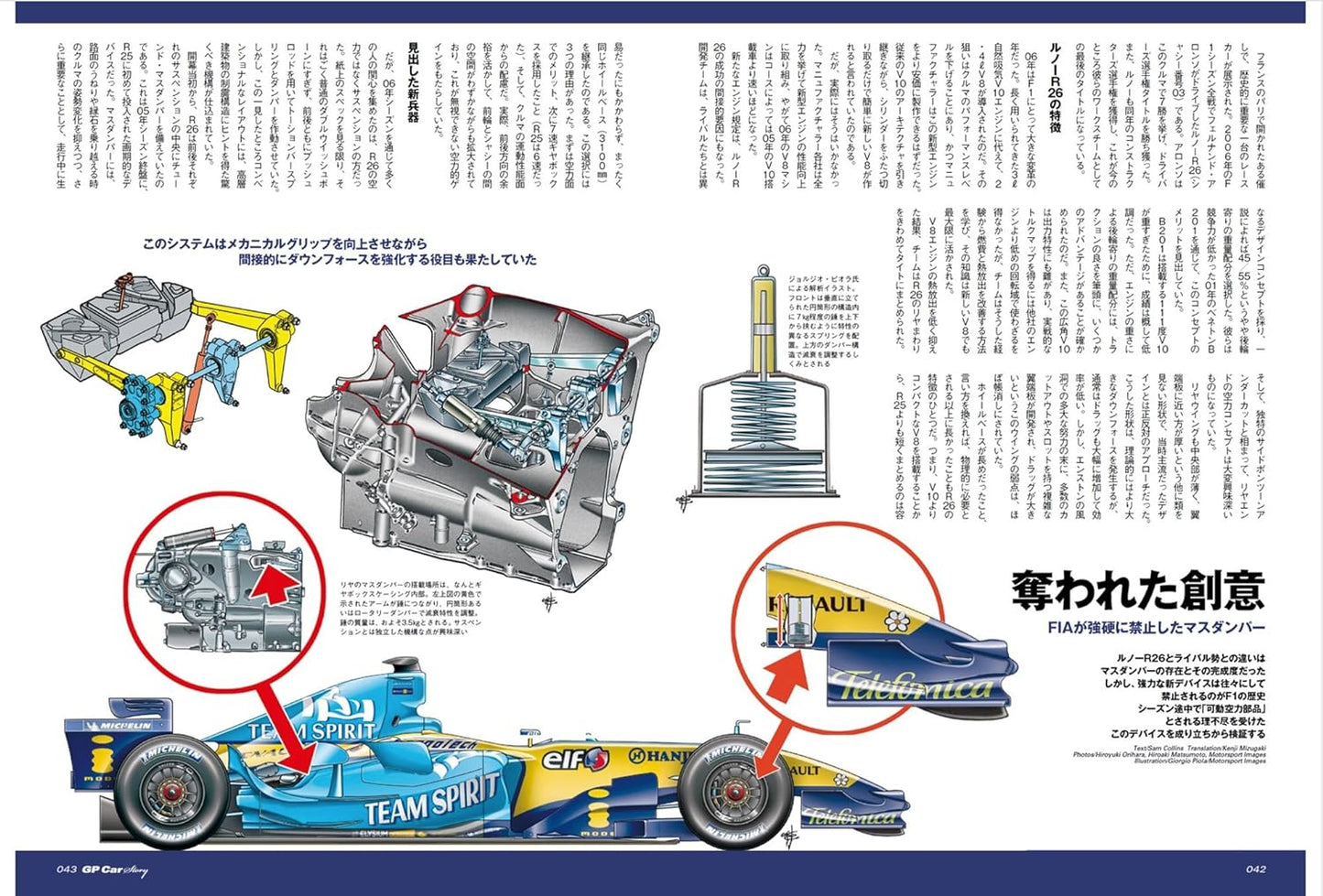GP CAR STORY Vol. 46 Renault R26