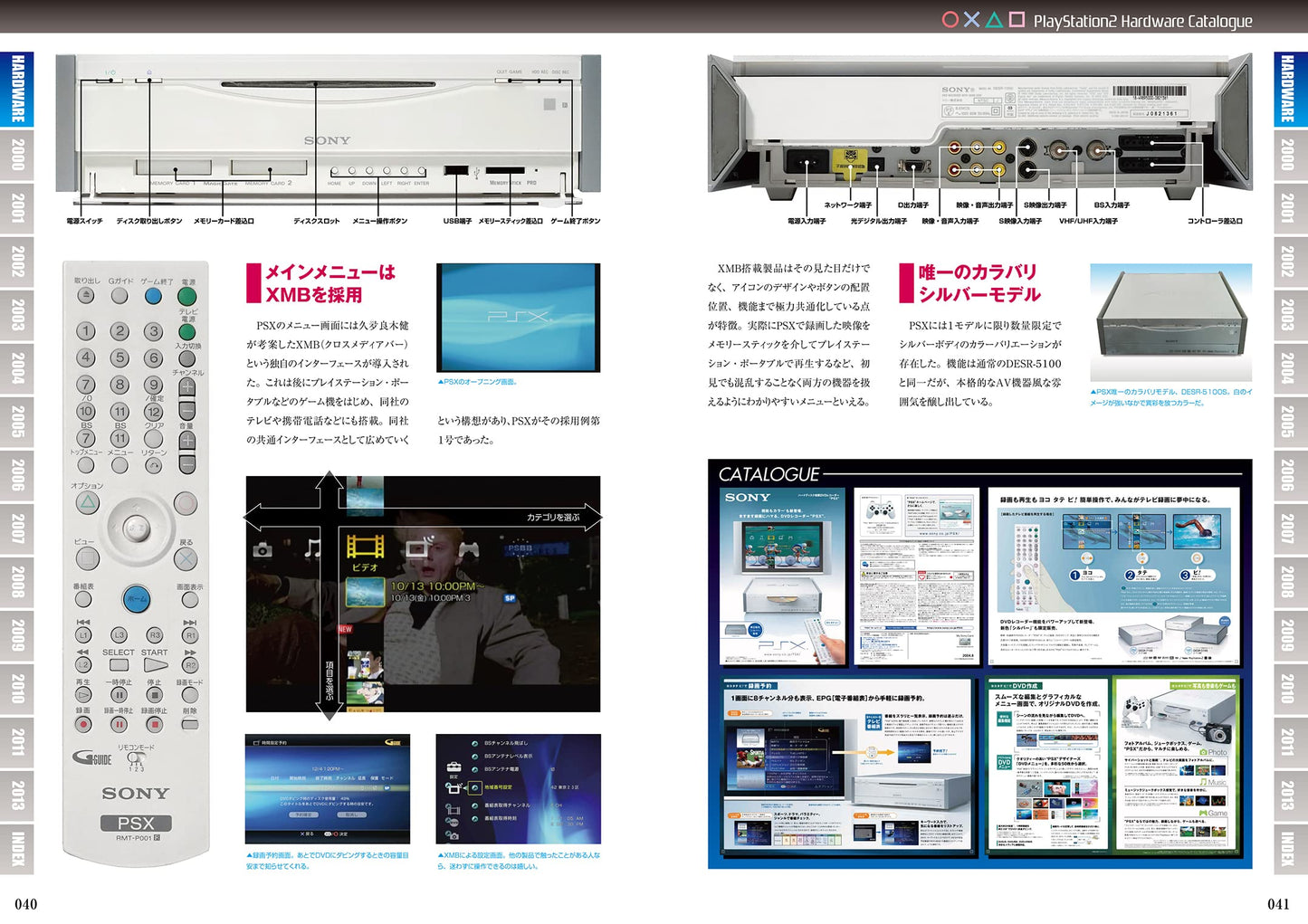 PlayStation 2 Perfect Catalogue Vol.1 2000-2004