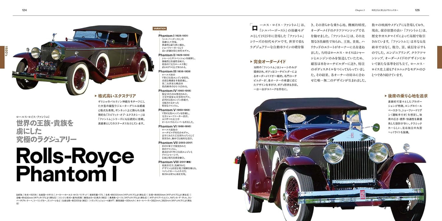 Encyclopedia Of Classic Cars