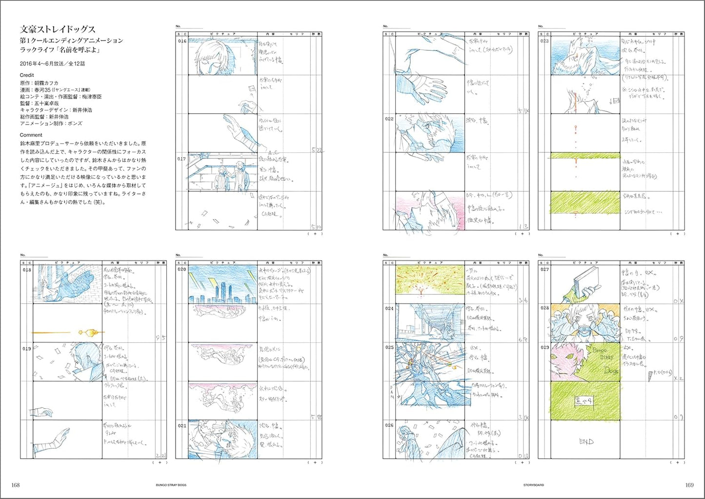 Yasuomi Umetsu Animation Works UNFINISHED