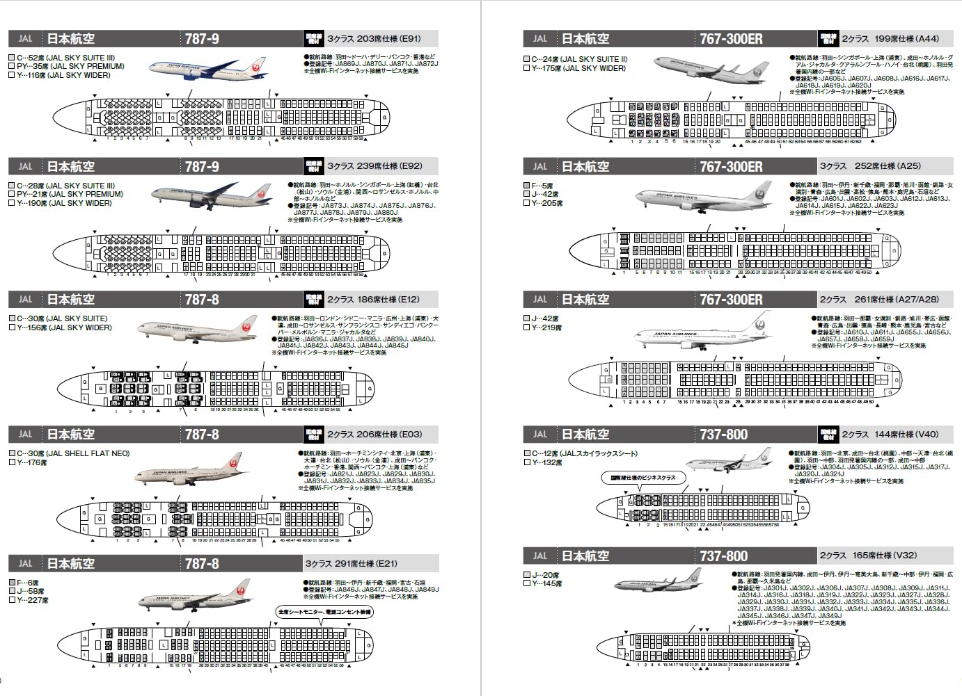 Airliners of JAPAN 2026-2027