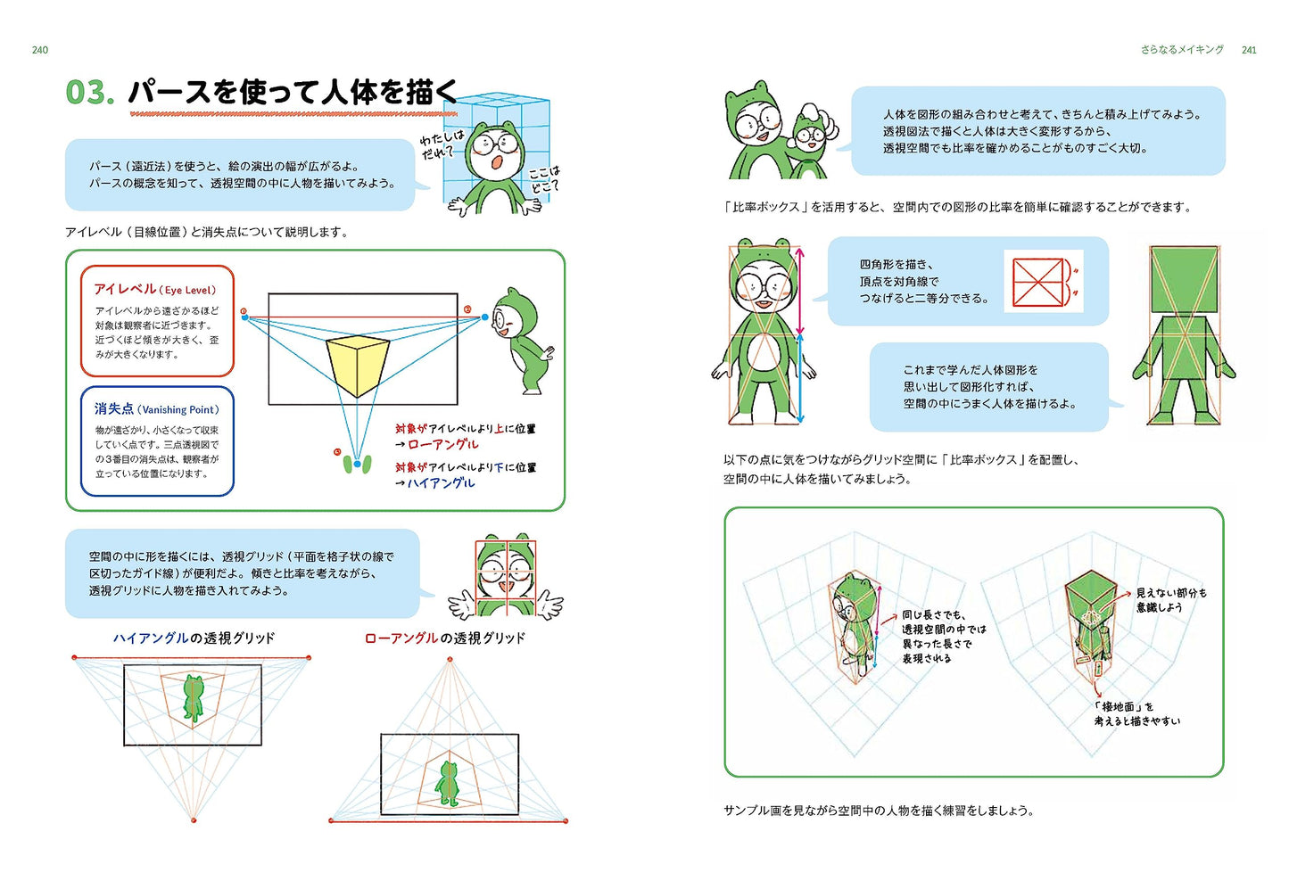 U Yongu's Human Body Drawing Class