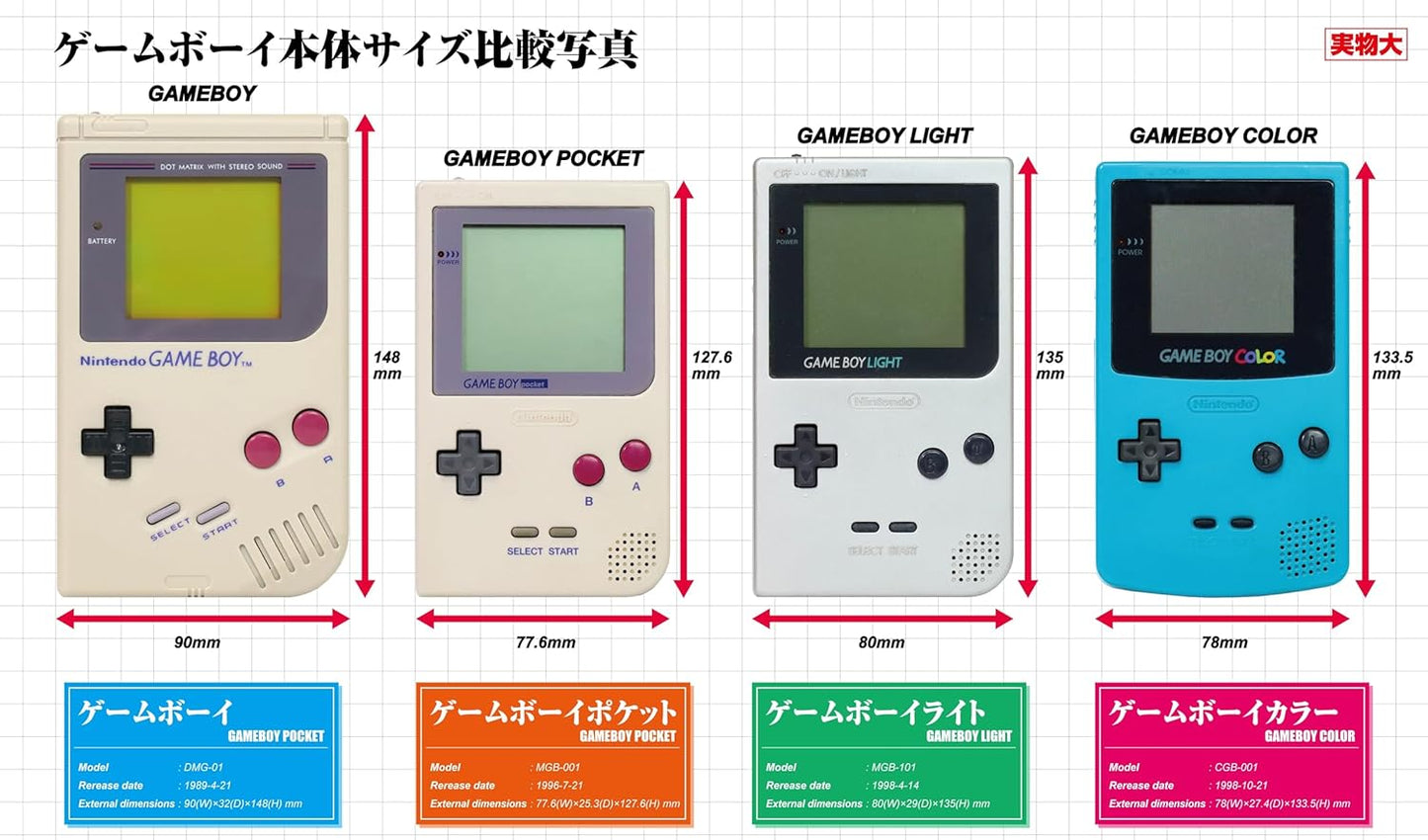 Game Boy Perfect Catalogue Enlarged edition