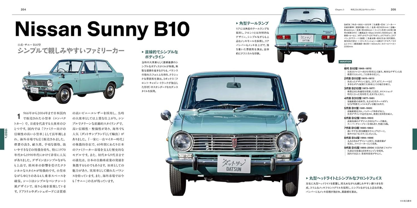 Encyclopedia Of Classic Cars