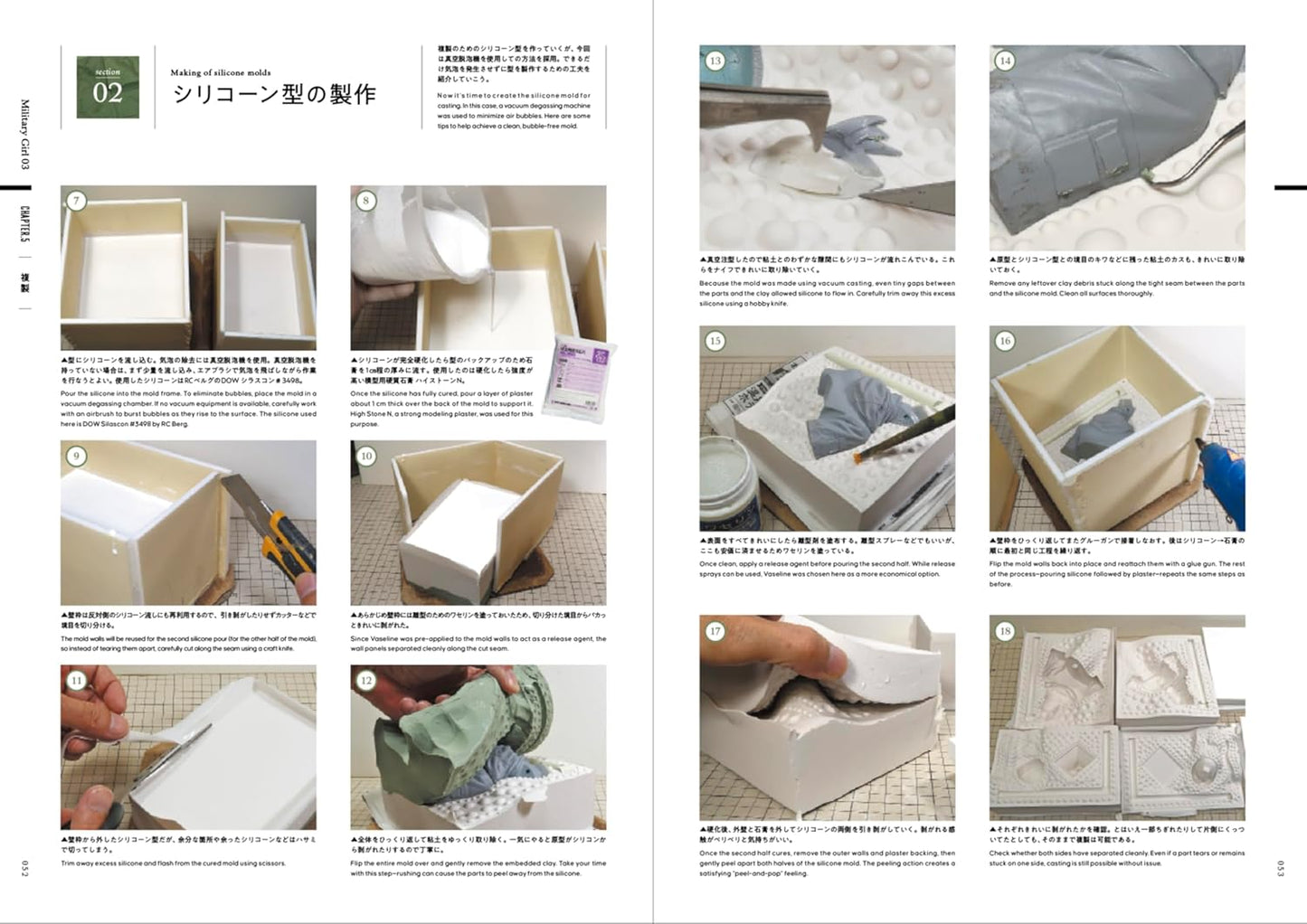 Shin Tanabe Figure Sculpting Guide