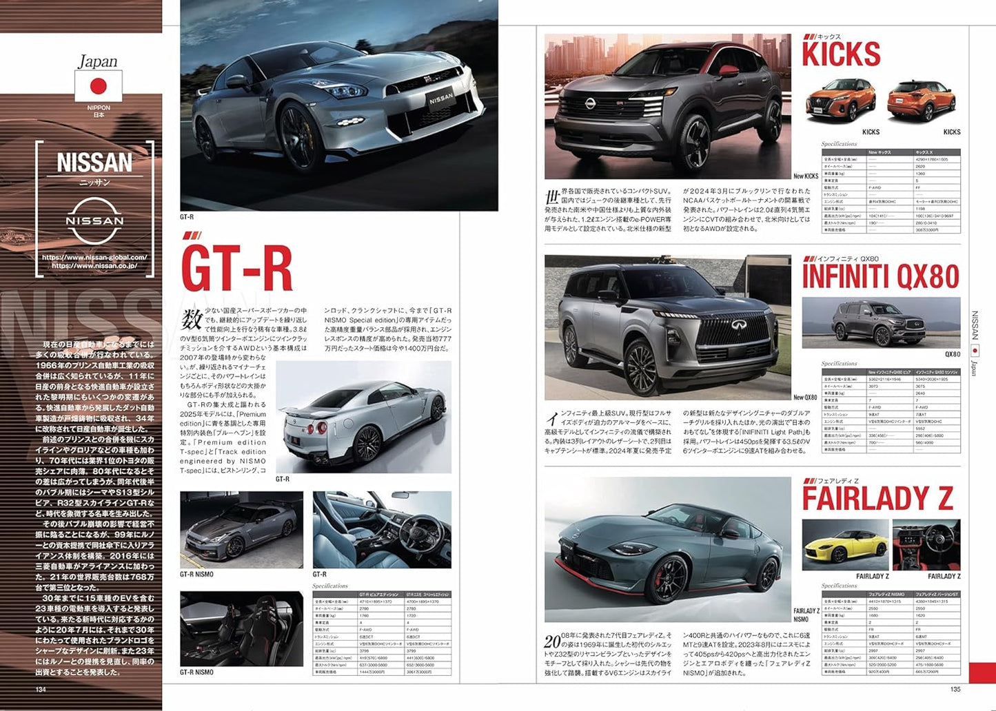 World Car Album 2024