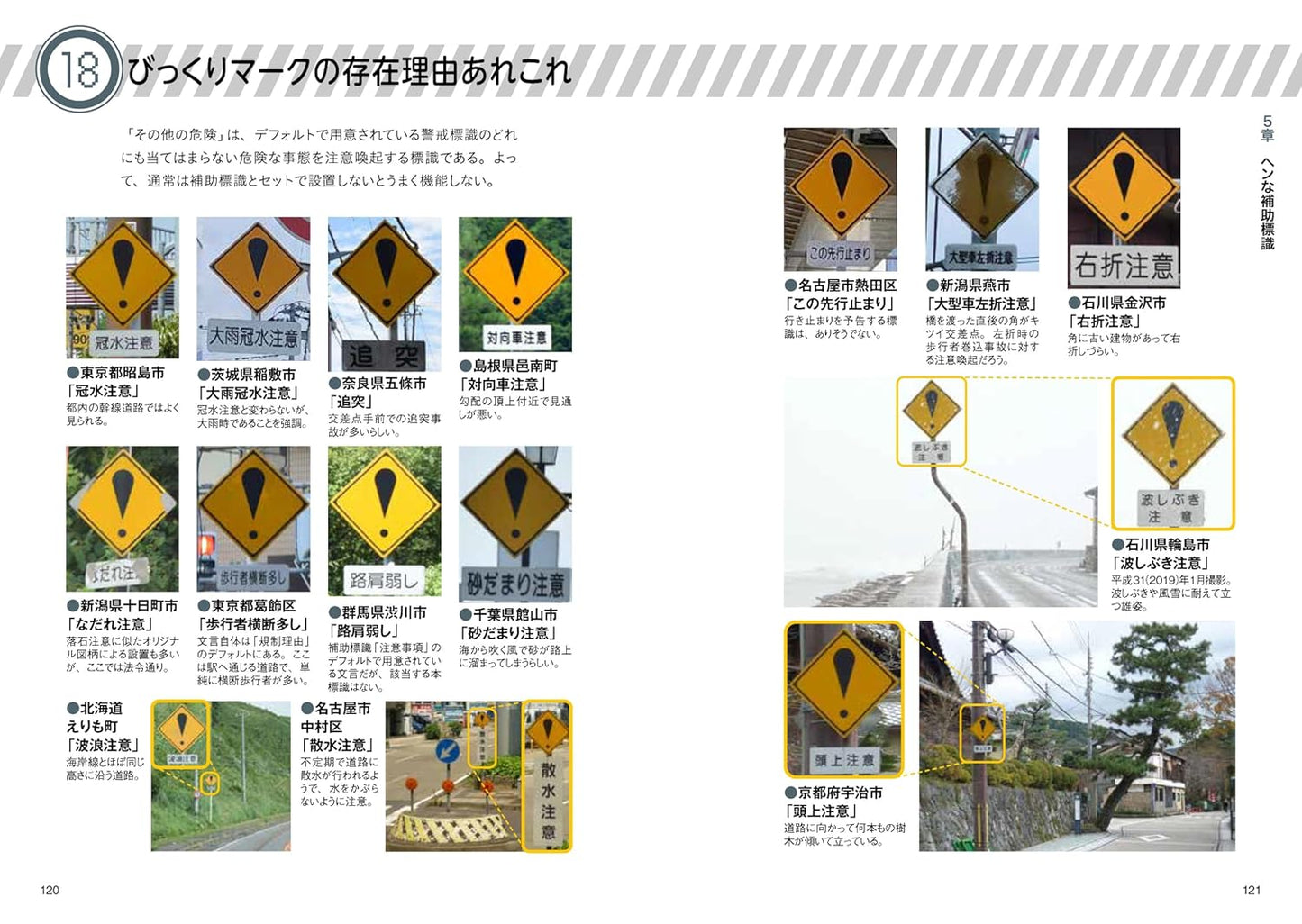 Weird Road Signs of Japan