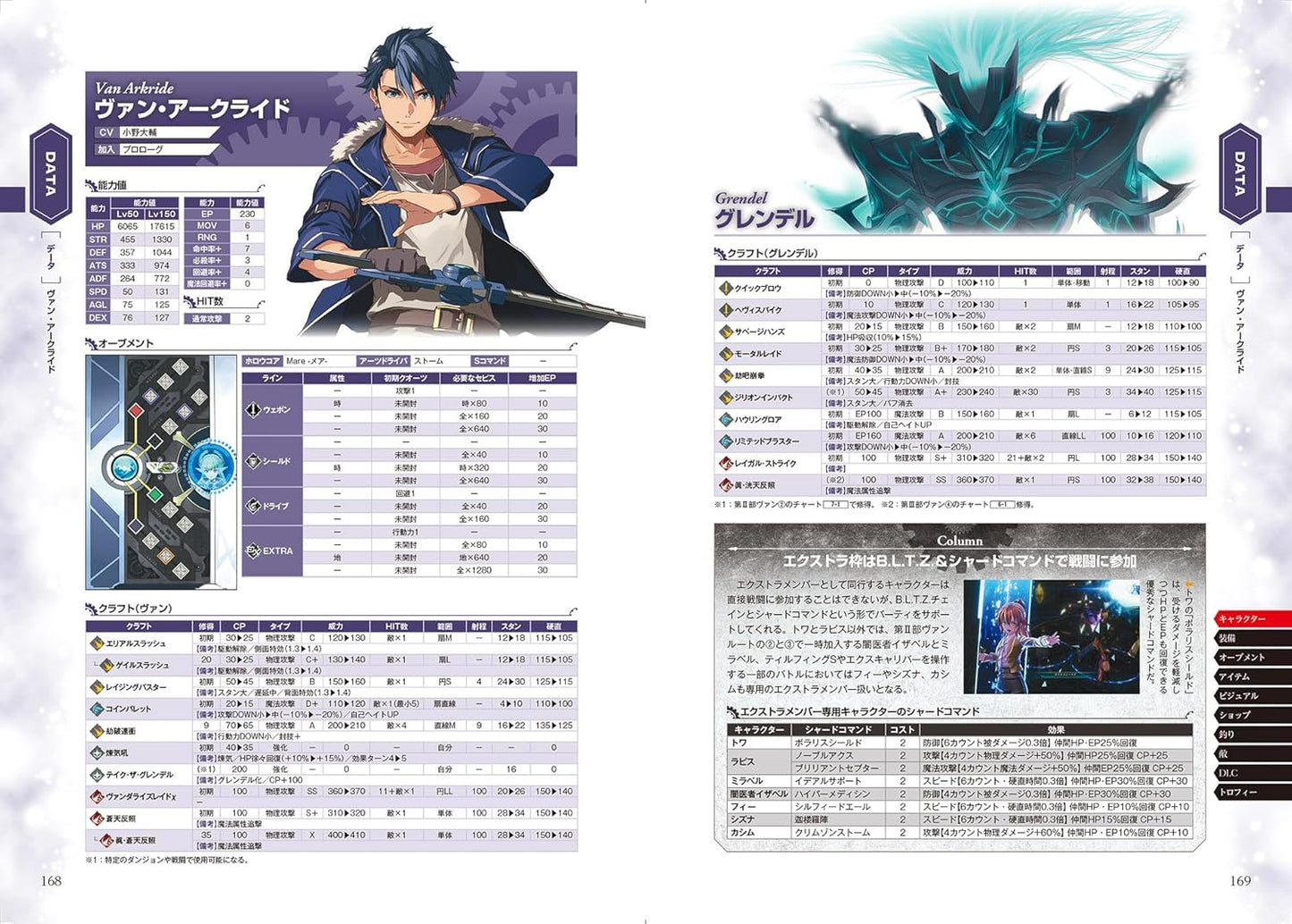 THE LEGEND OF HEROES: Kai no Kiseki Farewell, O Zemuria The Complete Guide